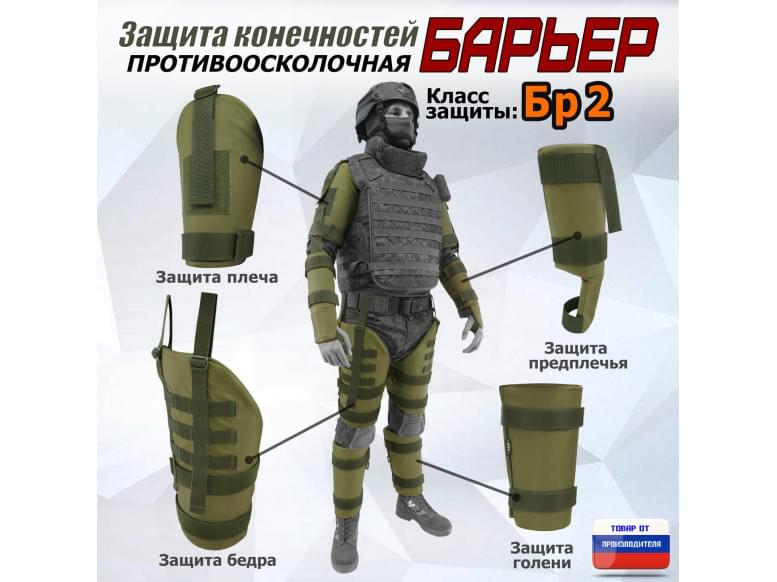 Комплект противоосколочной защиты "Барьер". Класс защиты Бр 2. 