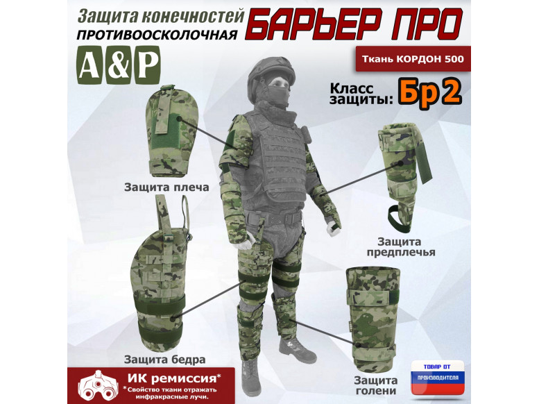 Комплект противоосколочной защиты "Барьер ПРО". Класс защиты Бр 2. 