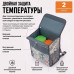 Терморюкзак "Спутник". 